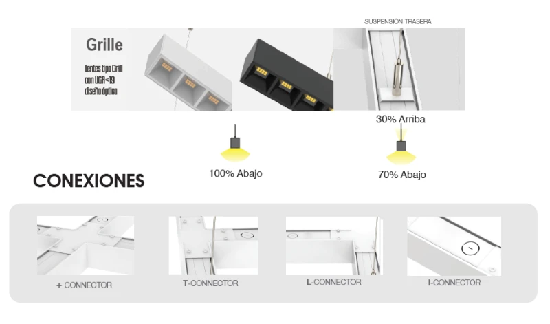 ZE-SMARTLIN-40W